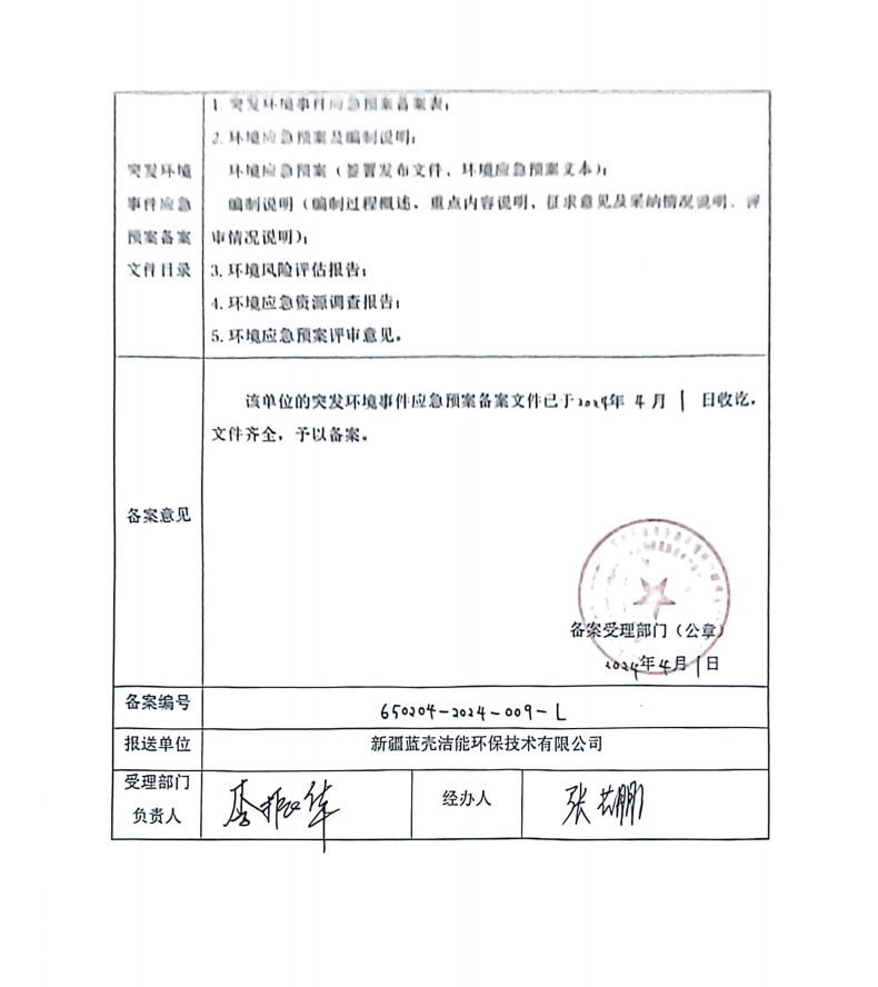 企业事业单位突发环境事件应急预案备案表-2.jpg