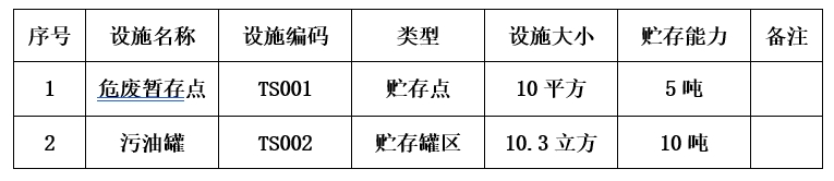 污染防治措施.jpg